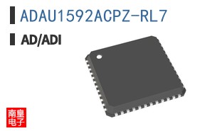 ADAU1592ACPZ-RL7
