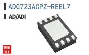 ADG723ACPZ-REEL7