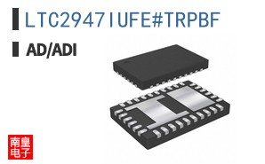 LTC2947IUFE#TRPBF