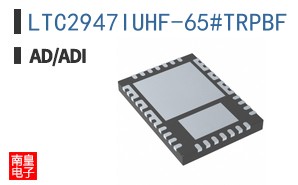 LTC2947IUHF-65#TRPBF