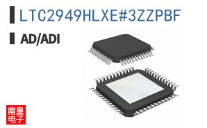 LTC2949HLXE#3ZZPBF